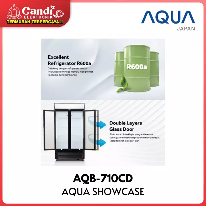 SHOWCASE AQUA